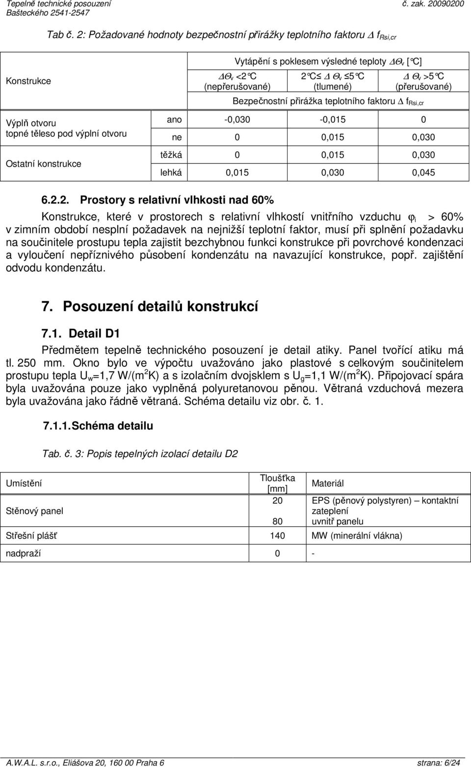 Bezpečnostní přirážka teplotního faktoru f Rsi,cr Výplň otvoru topné těleso pod výplní otvoru Ostatní konstrukce ano -0,030-0,015 0 ne 0 0,015 0,030 těžká 0 0,015 0,030 lehká 0,015 0,030 0,045 6.2.