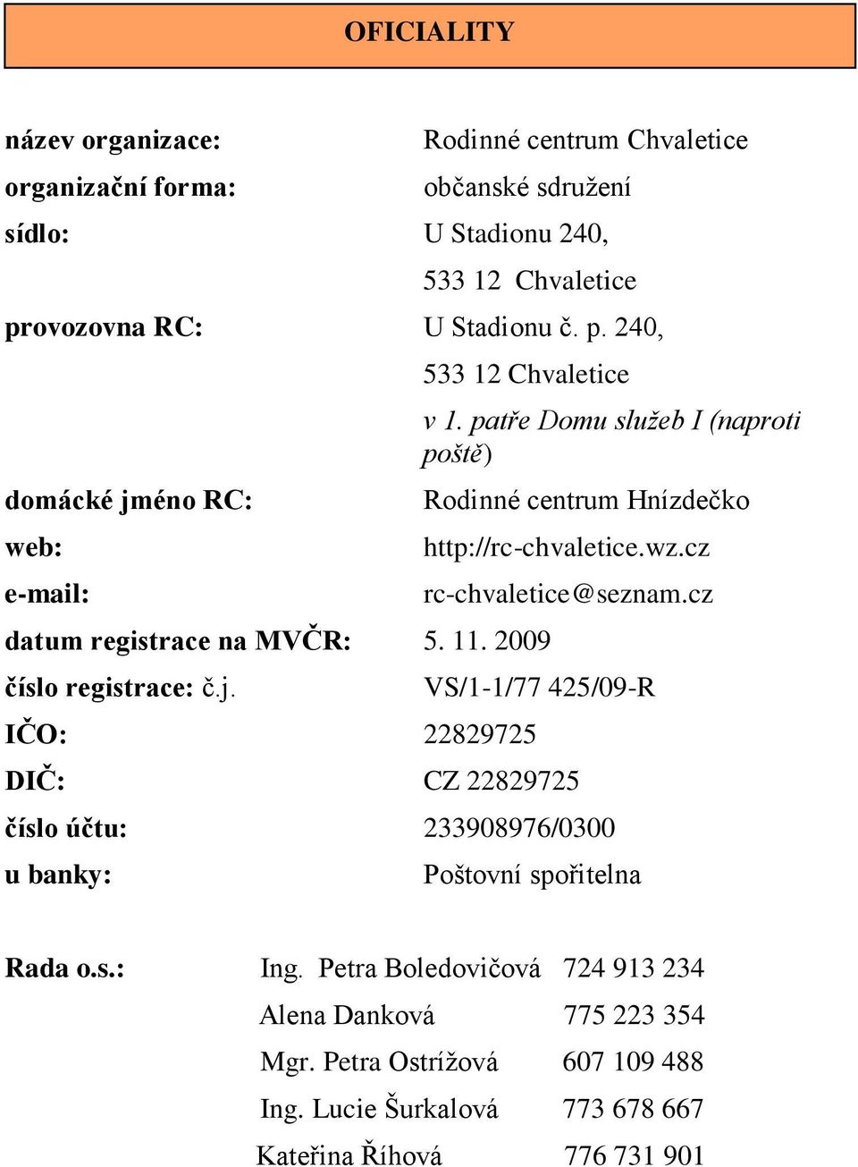 patře Domu služeb I (naproti poště) Rodinné centrum Hnízdečko http://rc-chvaletice.wz.cz rc-chvaletice@seznam.