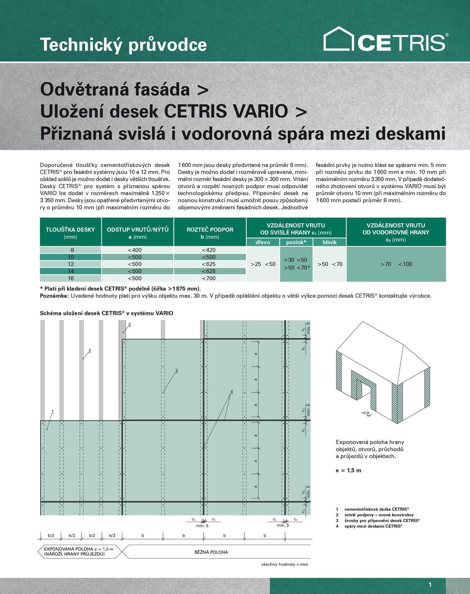 Desky jsou opatřené předvrtanými otvory o průměru 0 mm (při maximálním rozměru do 00 mm jsou desky předvrtané na průměr 8 mm).