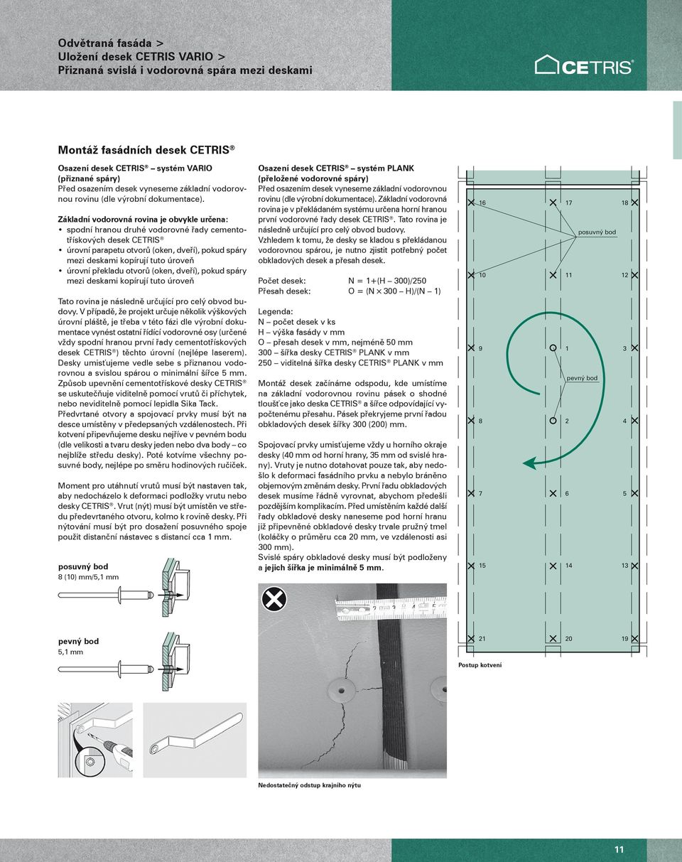 úrovní překladu otvorů (oken, dveří), pokud spáry mezi deskami kopírují tuto úroveň Tato rovina je následně určující pro celý obvod budovy.