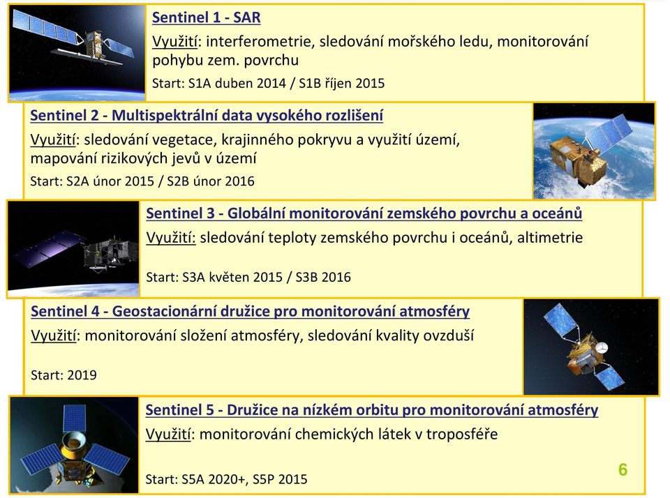 území Start: S2A únor 2015 / S2B únor 2016 Sentinel 3 - Globální monitorování zemského povrchu a oceánů Využití: sledování teploty zemského povrchu i oceánů, altimetrie Start: S3A květen 2015 /