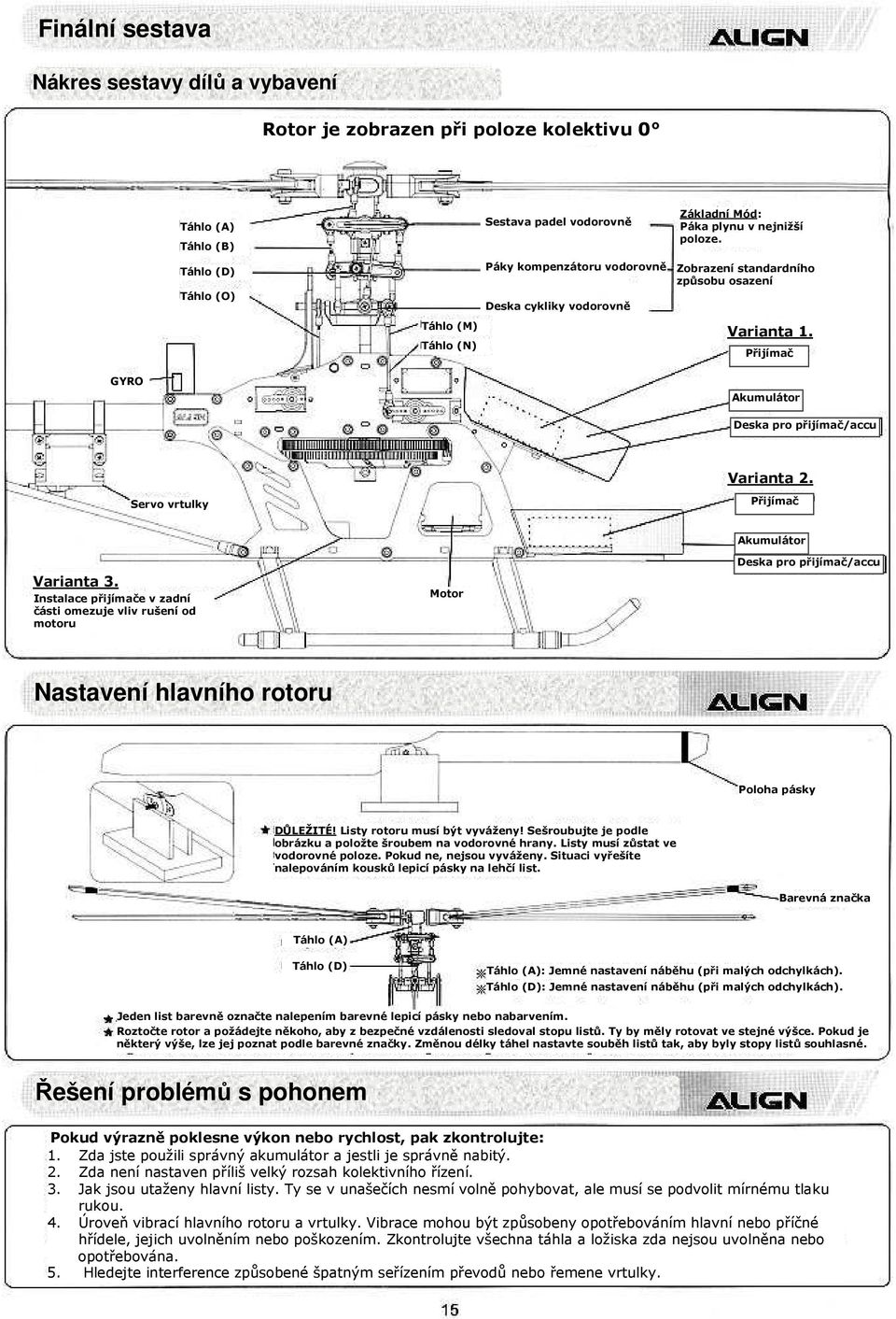 Přijímač GYRO Akumulátor Deska pro přijímač/accu Varianta 2. Servo vrtulky Přijímač Varianta 3.