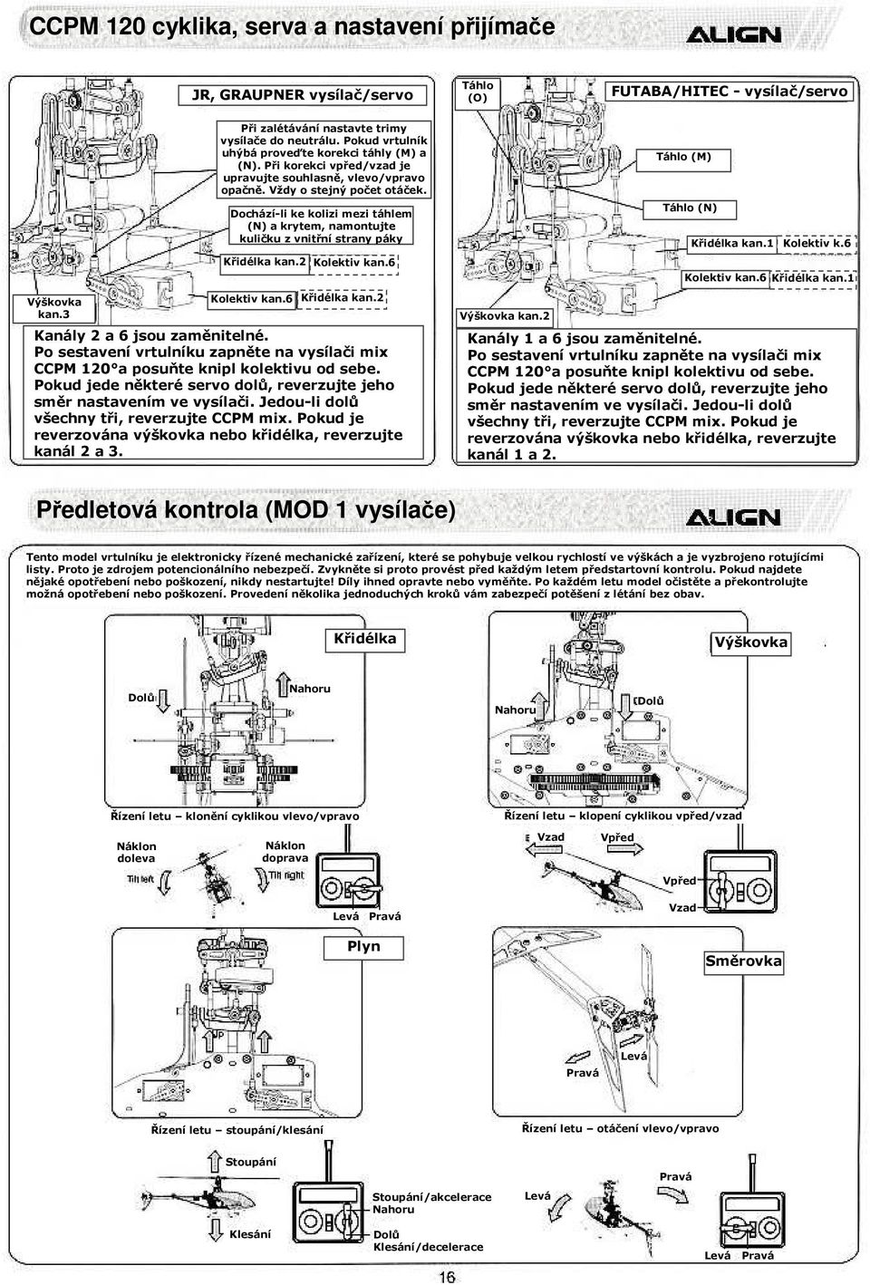 Dochází-li ke kolizi mezi táhlem (N) a krytem, namontujte kuličku z vnitřní strany páky Křidélka kan.2 Kolektiv kan.6 Kolektiv kan.6 Křidélka kan.2 Kanály 2 a 6 jsou zaměnitelné.