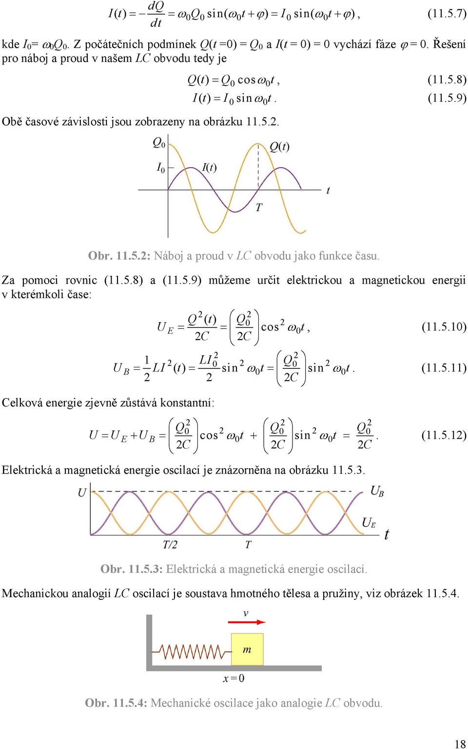 Za pomoci rovnic (11.5.8) a (11.5.9) můžeme určit elektrickou a magnetickou energii v kterémkoli čase: Q () t Q UE = = cos ωt, C C 1 LI Q UB = LI () t = sin ωt = sin ωt.