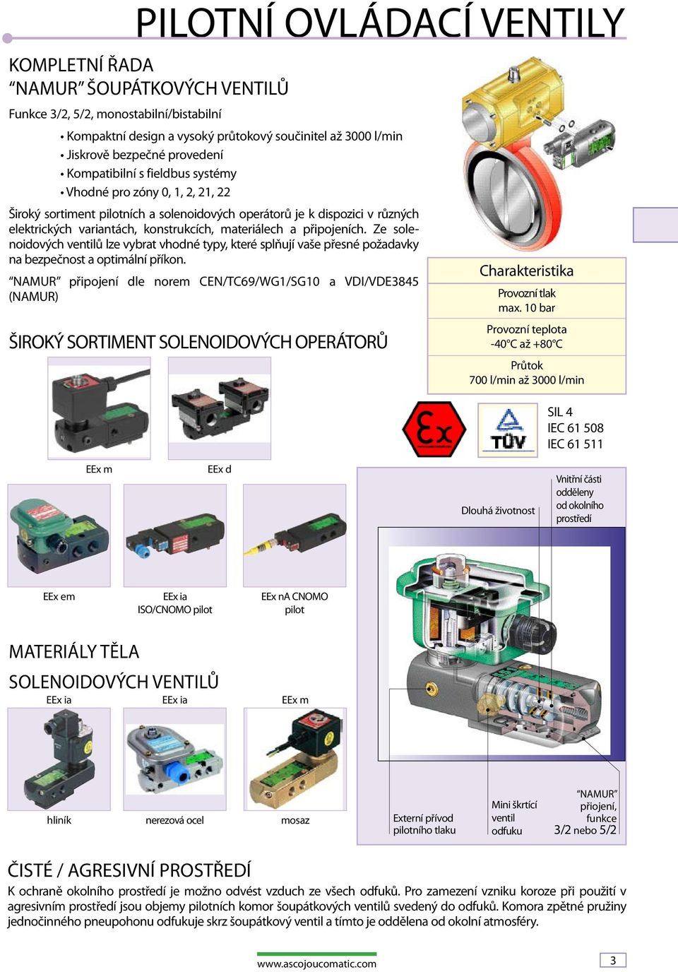 připojeních. Ze solenoidových ventilů lze vybrat vhodné typy, které splňují vaše přesné požadavky na bezpečnost a optimální příkon.