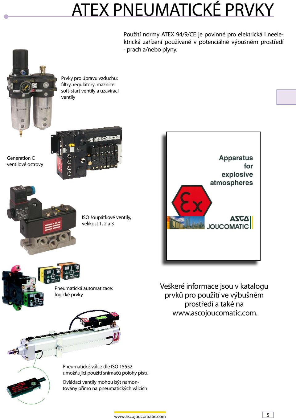 Prvky pro úpravu vzduchu: filtry, regulátory, maznice soft-start ventily a uzavírací ventily Generation C ventilové ostrovy ISO šoupátkové ventily, velikost 1, 2