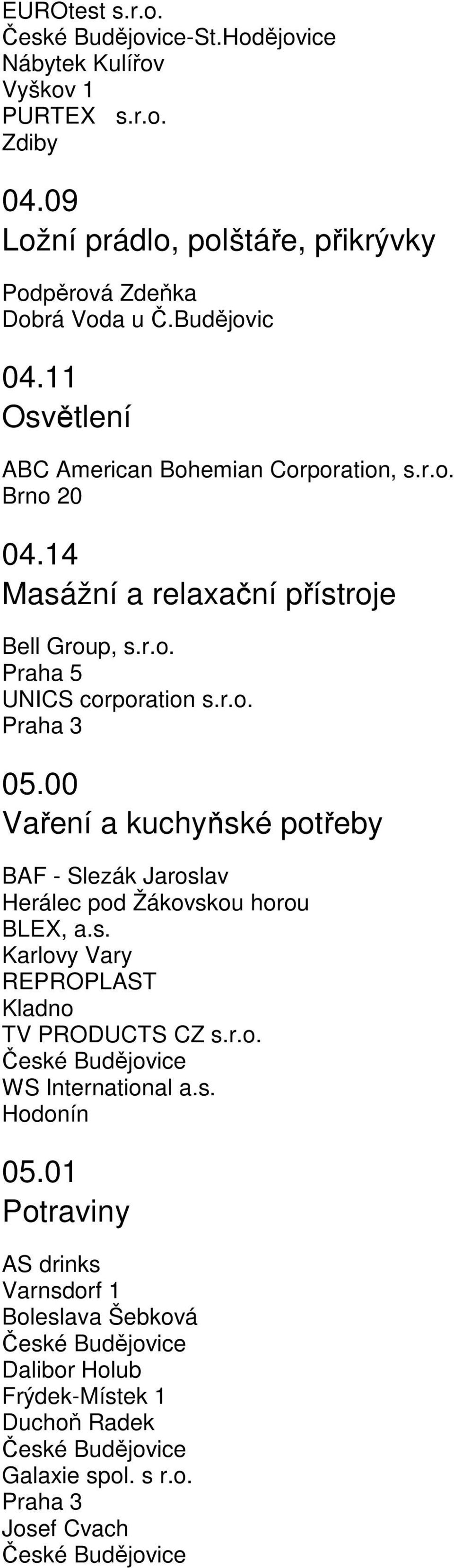 r.o. Praha 3 05.00 Vaření a kuchyňské potřeby BAF - Slezák Jaroslav Herálec pod Žákovskou horou BLEX, a.s. Karlovy Vary REPROPLAST Kladno TV PRODUCTS CZ s.r.o. WS International a.