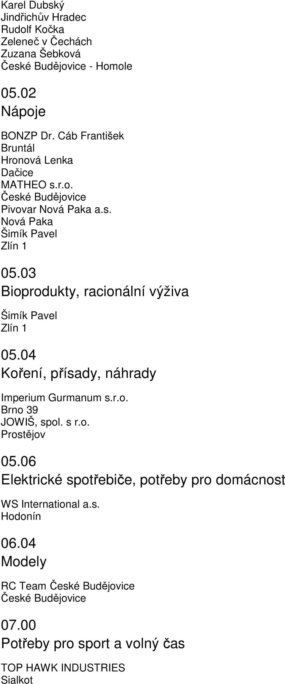 03 Bioprodukty, racionální výživa Šimík Pavel Zlín 1 05.04 Koření, přísady, náhrady Imperium Gurmanum s.r.o. Brno 39 JOWIŠ, spol. s r.