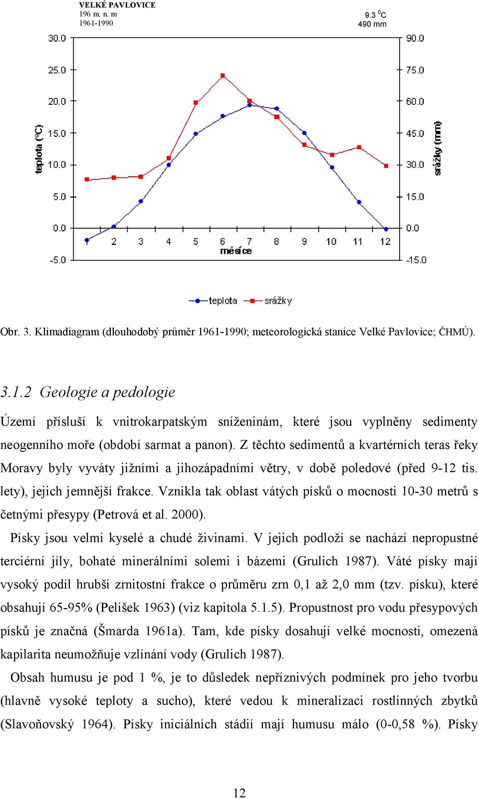 Vznikla tak oblast vátých písků o mocnosti 1-3 metrů s četnými přesypy (Petrová et al. 2). Písky jsou velmi kyselé a chudé živinami.