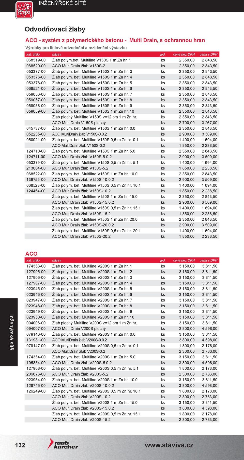 bet. Multiline V150S 1 m Zn hr. 5 ks 2 350,00 2 843,50 068521-00 Žlab polym. bet. Multiline V150S 1 m Zn hr. 6 ks 2 350,00 2 843,50 059056-00 Žlab polym. bet. Multiline V150S 1 m Zn hr. 7 ks 2 350,00 2 843,50 059057-00 Žlab polym.