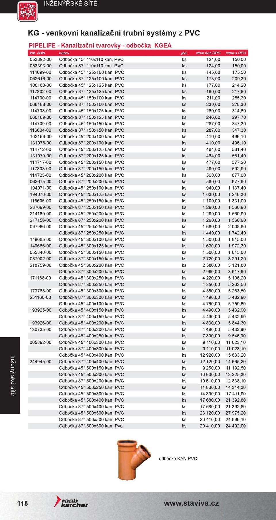 PVC ks 177,00 214,20 117302-00 Odbočka 87 125x125 kan. PVC ks 180,00 217,80 114700-00 Odbočka 45 150x100 kan. PVC ks 211,00 255,30 066188-00 Odbočka 87 150x100 kan.