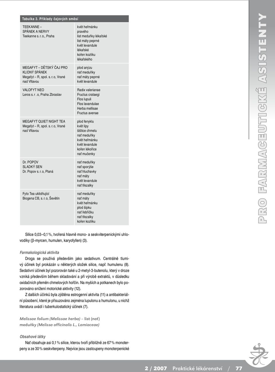 lékařského plod anýzu nať máty peprné Radix valerianae Fructus crataegi Flos lupuli Flos lavandulae Herba mellisae Fructus avenae plod fenyklu květ lípy šištice chmelu kořen lékořice nať mučenky nať