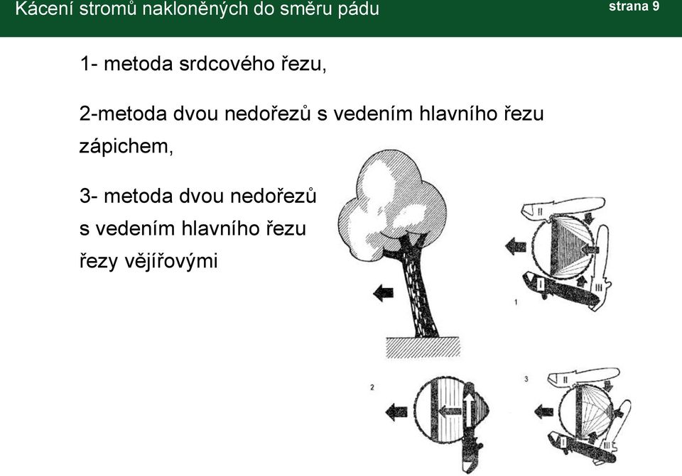 s vedením hlavního řezu zápichem, 3- metoda dvou