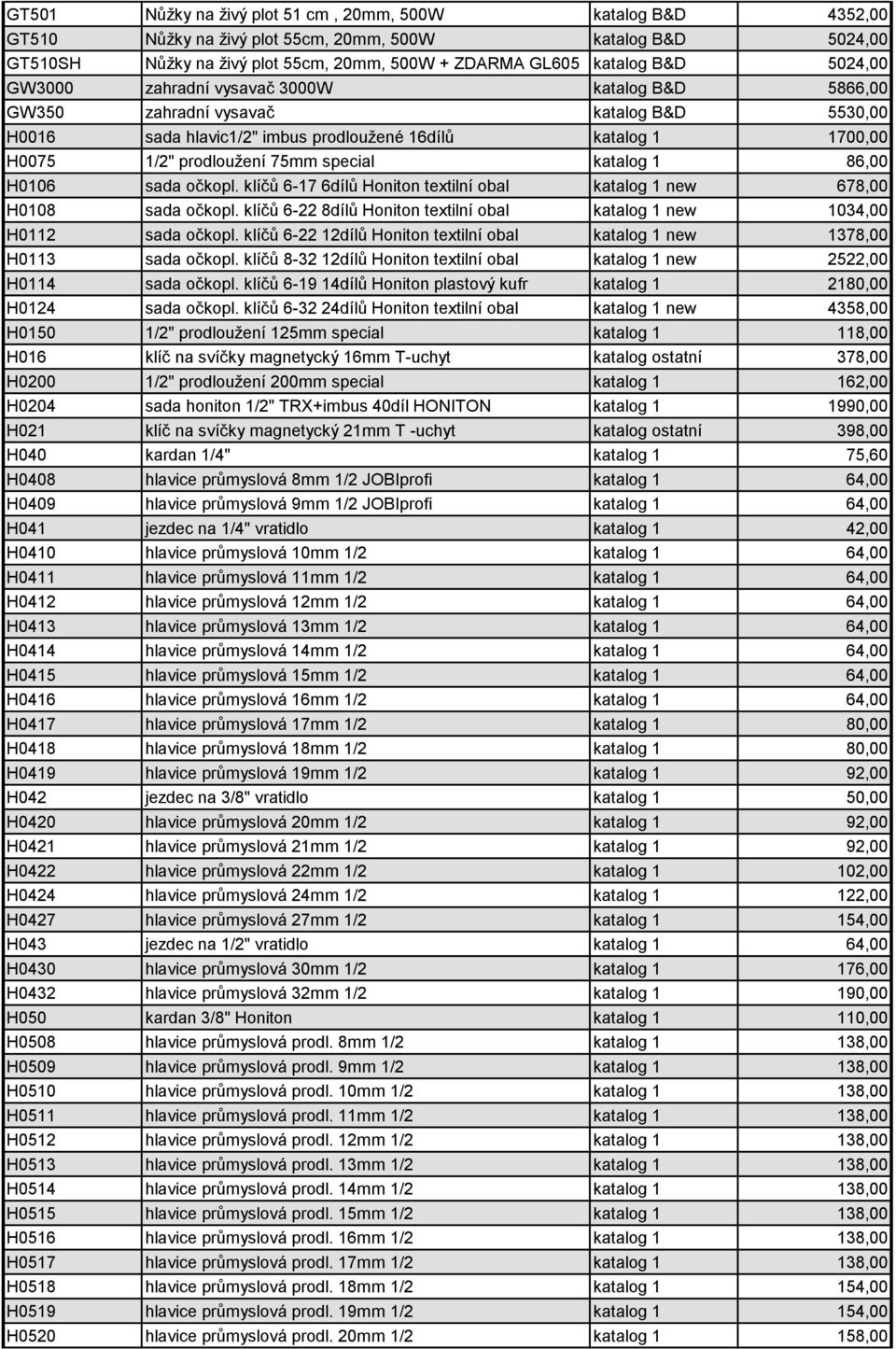 special katalog 1 86,00 H0106 sada očkopl. klíčů 6-17 6dílů Honiton textilní obal katalog 1 new 678,00 H0108 sada očkopl.