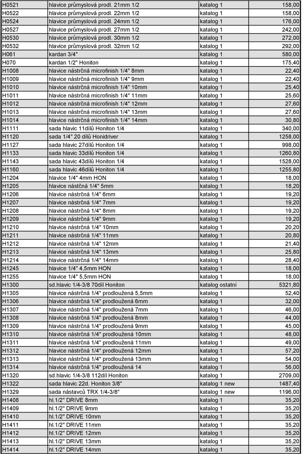 32mm 1/2 katalog 1 292,00 H061 kardan 3/4" katalog 1 580,00 H070 kardan 1/2" Honiton katalog 1 175,40 H1008 hlavice nástrčná microfinish 1/4" 8mm katalog 1 22,40 H1009 hlavice nástrčná microfinish