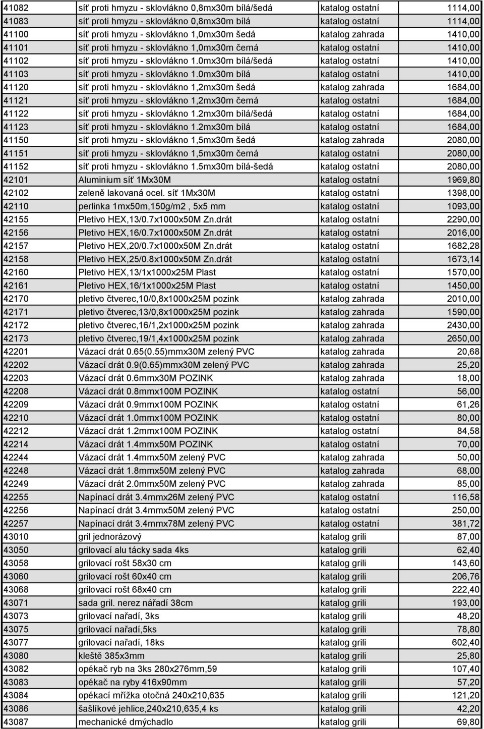 0mx30m bílá/šedá katalog ostatní 1410,00 41103 síť proti hmyzu - sklovlákno 1.