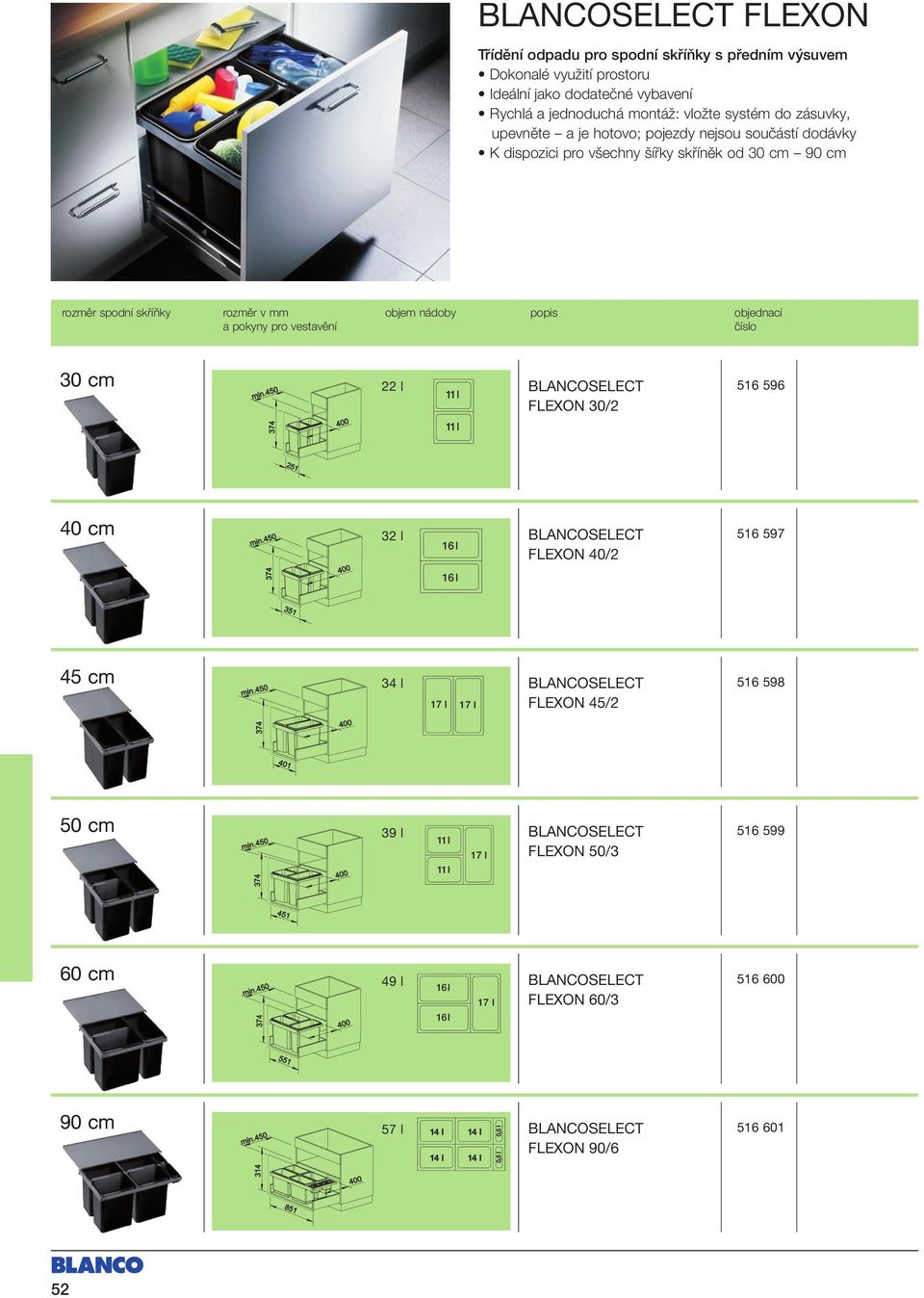dispozici pro všechny šířky skříněk od 30 cm 90 cm 30 cm 22 l FLEXON 30/2 516 596 40 cm 32 l FLEXON 40/2 516 597 45