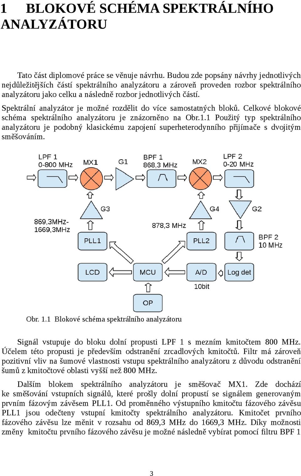 Spektrální analyzátor je možné rozdělit do více samostatných bloků. Celkové blokové schéma spektrálního analyzátoru je znázorněno na Obr.1.