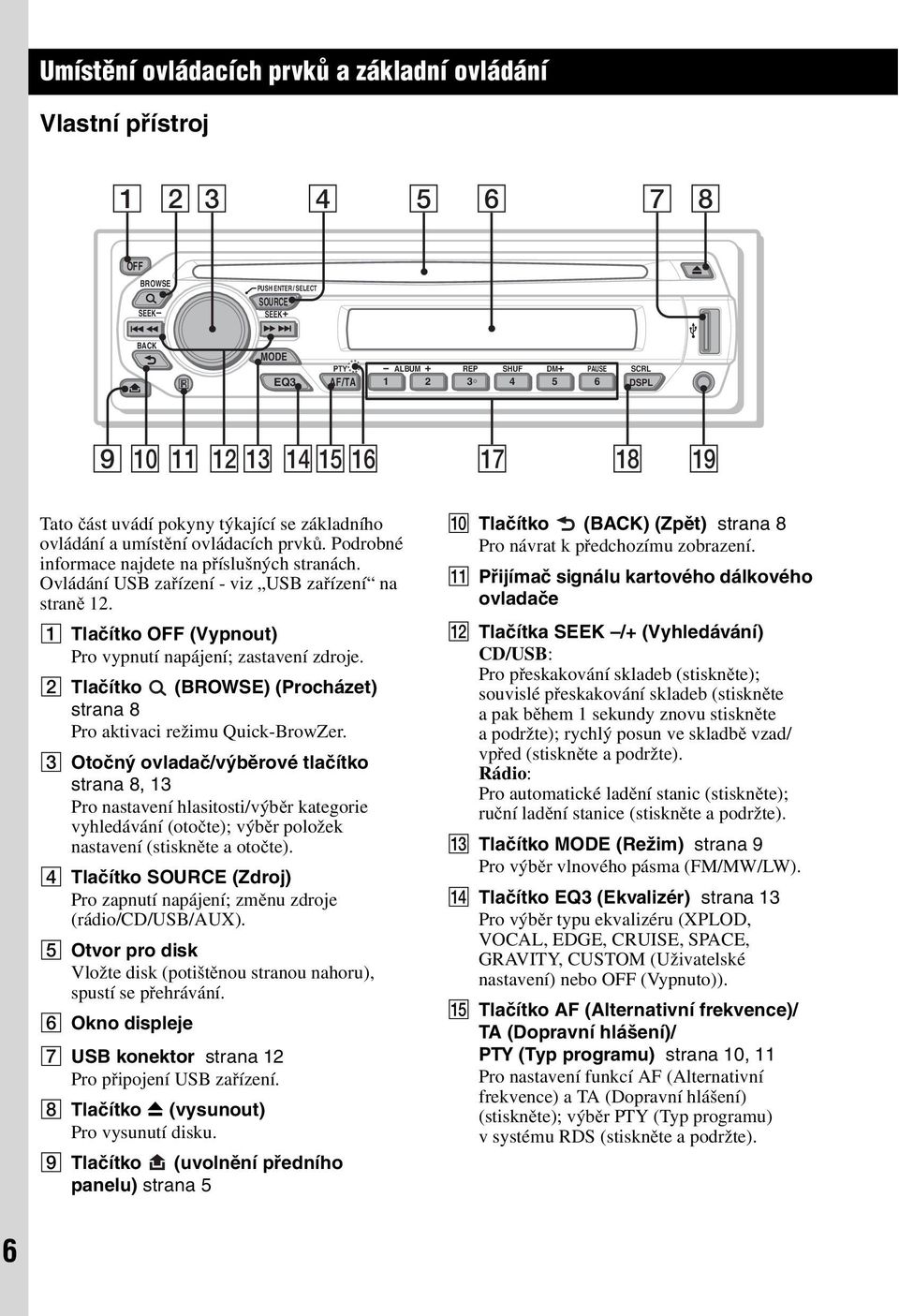 Ovládání USB zařízení - viz USB zařízení na straně 12. A Tlačítko OFF (Vypnout) Pro vypnutí napájení; zastavení zdroje. B Tlačítko (BROWSE) (Procházet) strana 8 Pro aktivaci režimu Quick-BrowZer.