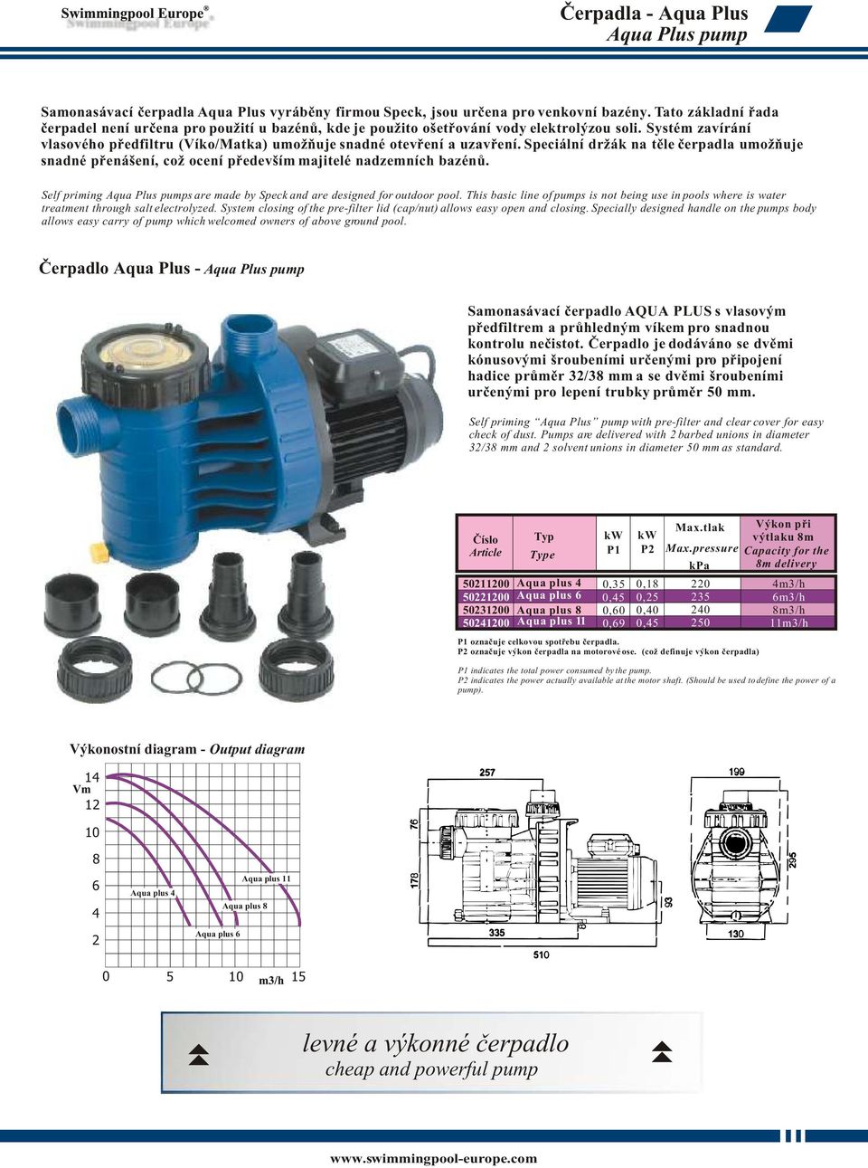 Speciální držák na tìle èerpadla umožòuje snadné pøenášení, což ocení pøedevším majitelé nadzemních bazénù. Self priming Aqua Plus pumps are made by Speck and are designed for outdoor pool.