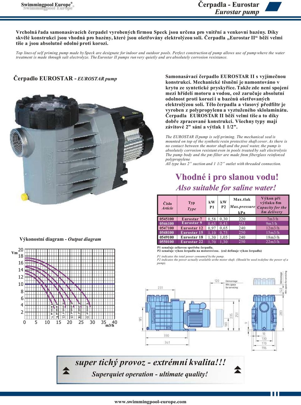 Top lines of self priming pump made by Speck are designate for indoor and outdoor pools. Perfect construction of pump allows use of pump where the water treatment is made through salt electrolyze.