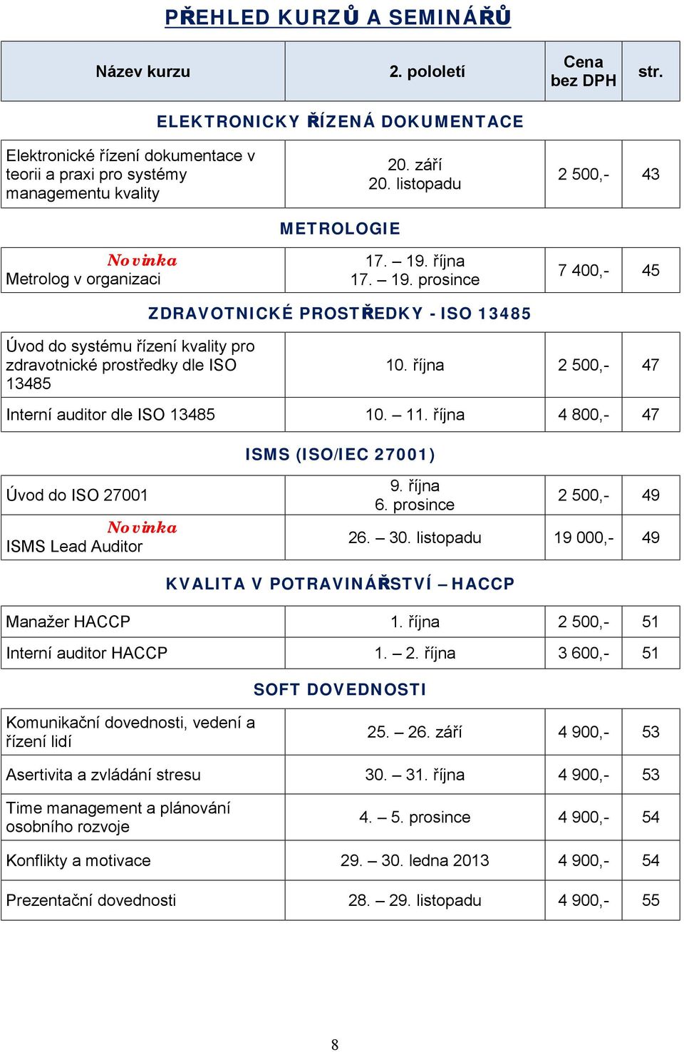 října 17. 19. prosince 2 500,- 43 7 400,- 45 ZDRAVOTNICKÉ PROSTŘEDKY - ISO 13485 Úvod do systému řízení kvality pro zdravotnické prostředky dle ISO 13485 10.