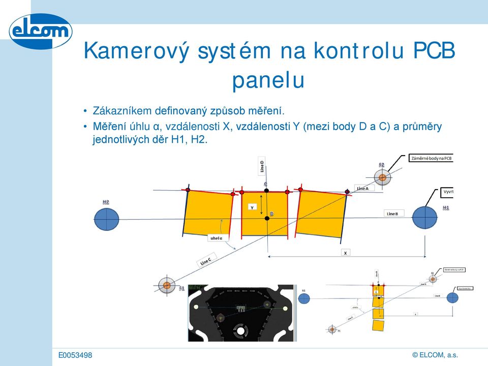 Měření úhlu α, vzdálenosti X, vzdálenosti