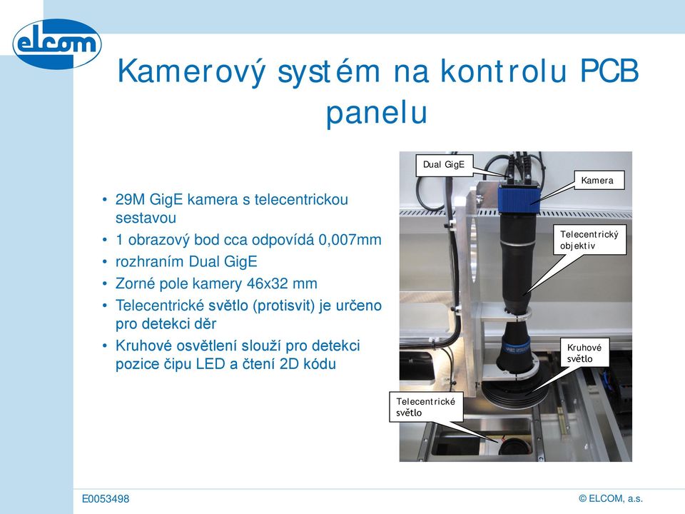 Telecentrické světlo (protisvit) je určeno pro detekci děr Kruhové osvětlení slouží pro