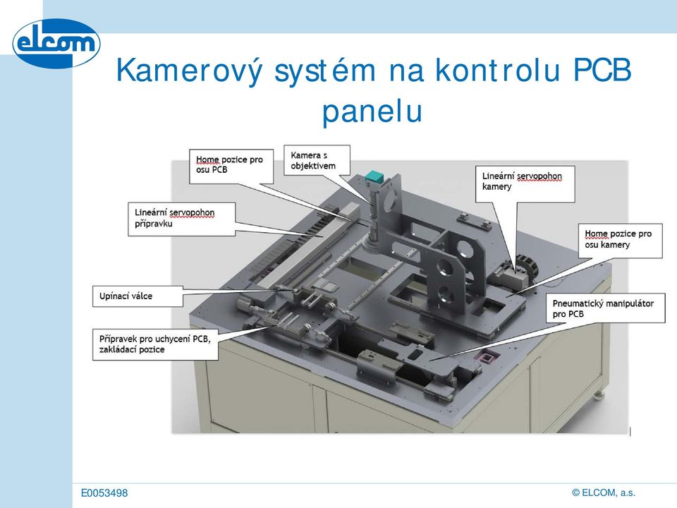 kontrolu