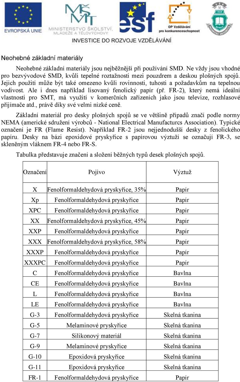 FR-2), který nemá ideální vlastnosti pro SMT, má využití v komerčních zařízeních jako jsou televize, rozhlasové přijímače atd., právě díky své velmi nízké ceně.