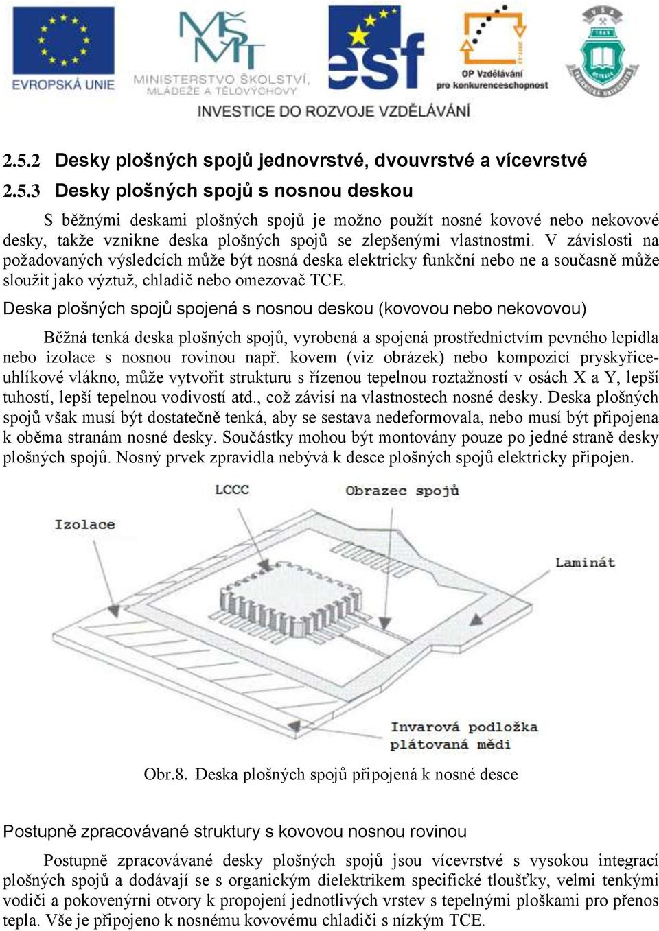 Deska plošných spojů spojená s nosnou deskou (kovovou nebo nekovovou) Běžná tenká deska plošných spojů, vyrobená a spojená prostřednictvím pevného lepidla nebo izolace s nosnou rovinou např.