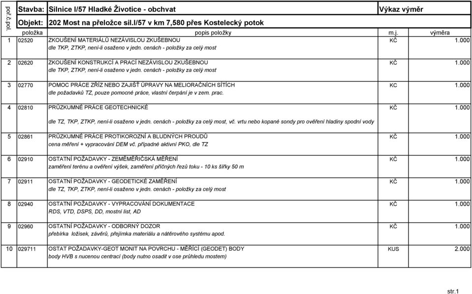 000 dle požadavků TZ, pouze pomocné práce, vlastní čerpání je v zem. prac. 4 02810 PRŮZKUMNÉ PRÁCE GEOTECHNICKÉ KČ 1.000 dle TZ, TKP, ZTKP, není-li osaženo v jedn. cenách - položky za celý most, vč.