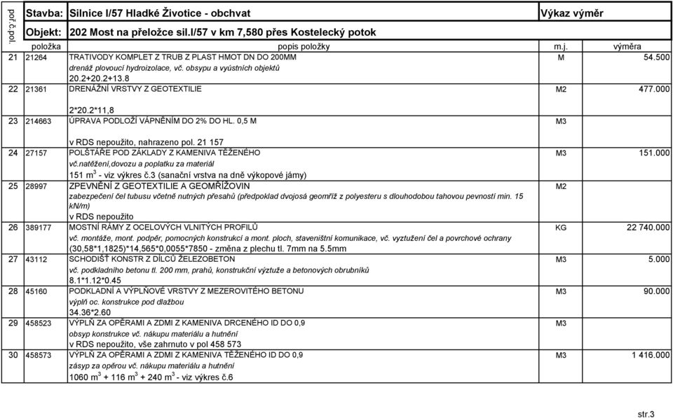 natěžení,dovozu a poplatku za materiál 151 m 3 - viz výkres č.
