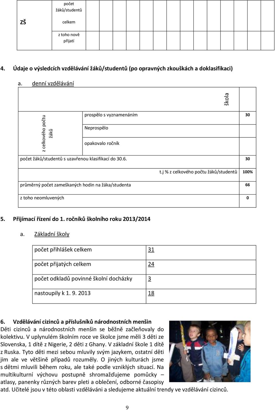 j % z celkového počtu žáků/studentů 100% průměrný počet zameškaných hodin na žáka/studenta 66 z toho neomluvených 0 5. Přijímací řízení do 1. ročníků školního roku 2013/2014 a.