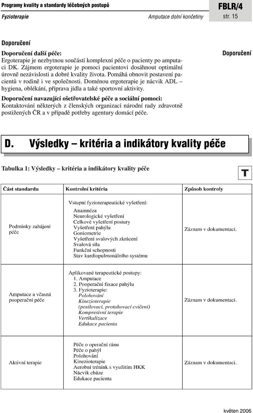 Doménou ergoterapie je nácvik ADL hygiena, oblékání, příprava jídla a také sportovní aktivity.