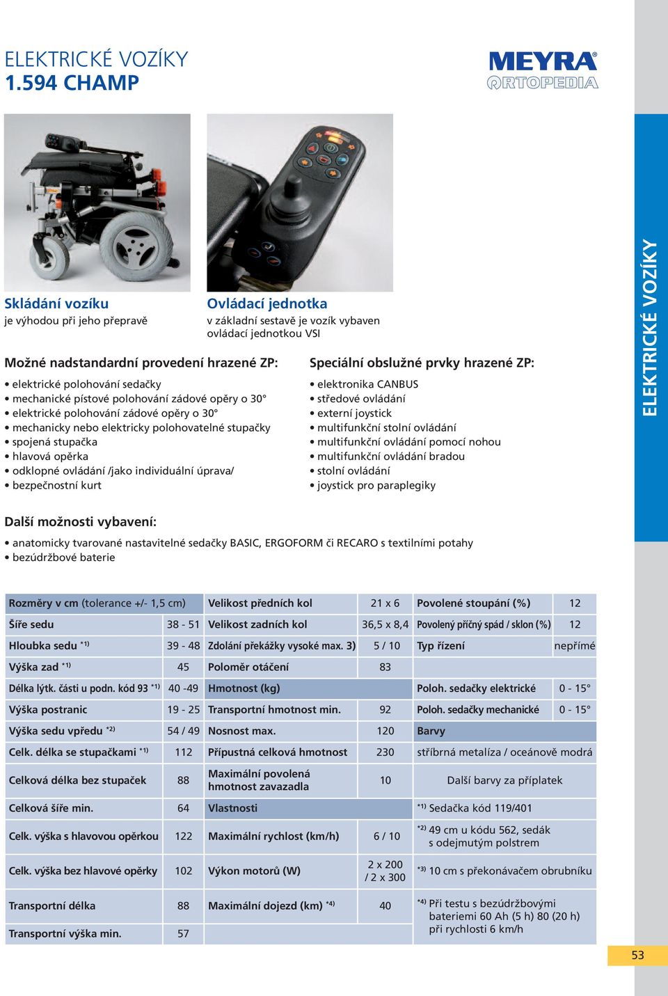 je vozík vybaven ovládací jednotkou VSI Speciální obslužné prvky hrazené ZP: elektronika CANBUS středové ovládání externí joystick multifunkční stolní ovládání multifunkční ovládání pomocí nohou