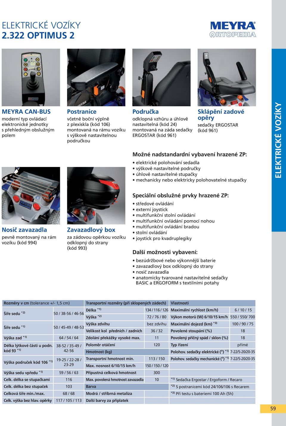 vybavení hrazené ZP: elektrické polohování sedadla výškově nastavitelné područky úhlově nastavitelné stupačky mechanicky nebo elektricky polohovatelné stupačky ELEKTRICKÉ VOZÍKY Speciální obslužné