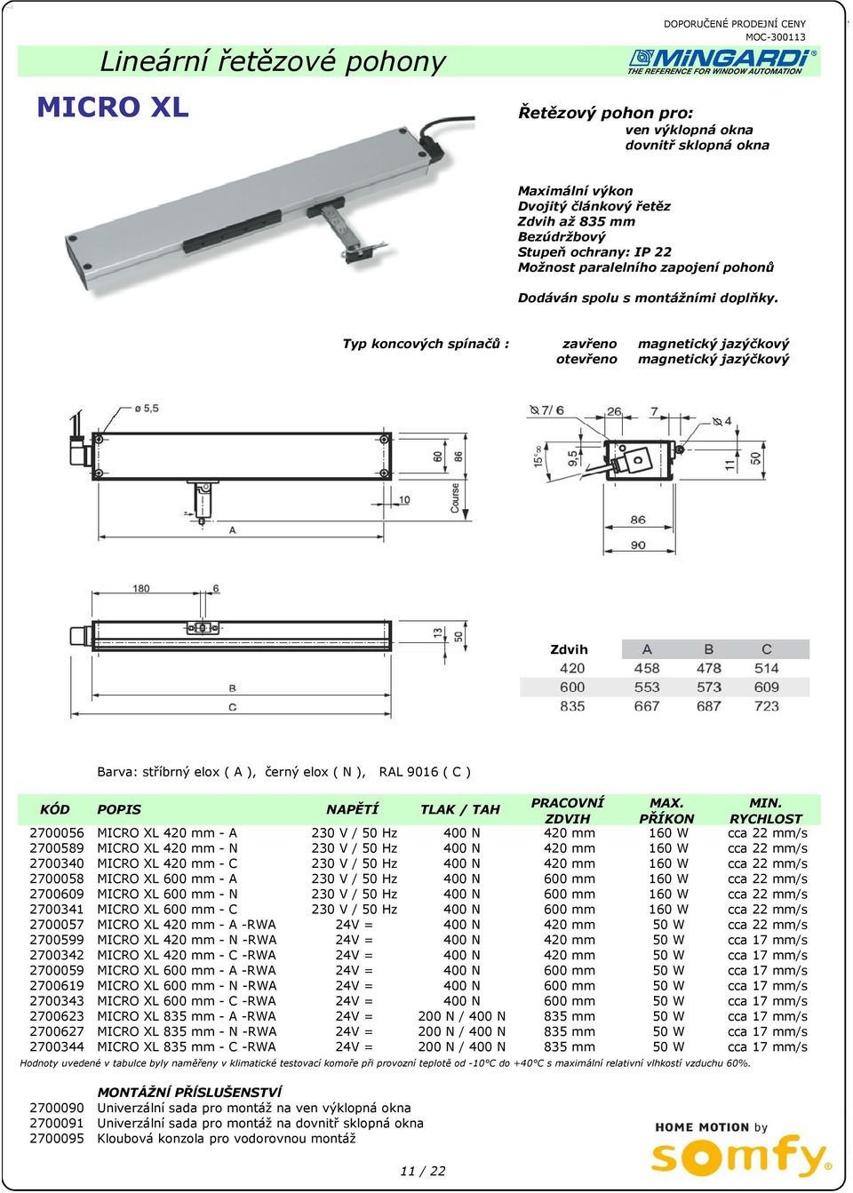 zavřeno magnetický jazýčkový otevřeno magnetický jazýčkový Zdvih Barva: stříbrný elox ( A ), černý elox ( N ), RAL 9016 ( C ) KÓD POPIS NAPĚTÍ TLAK / TAH PRACOVNÍ MAX. MIN.