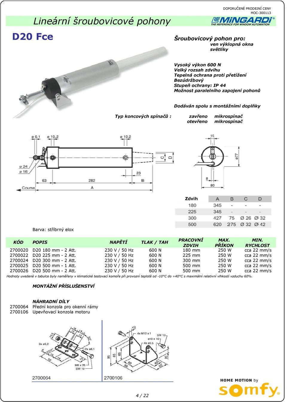 2700020 D20 180 mm - 2 Att. 230 V / 50 Hz 600 N 180 mm 250 W cca 22 mm/s 2700022 D20 225 mm - 2 Att. 230 V / 50 Hz 600 N 225 mm 250 W cca 22 mm/s 2700024 D20 300 mm - 2 Att.