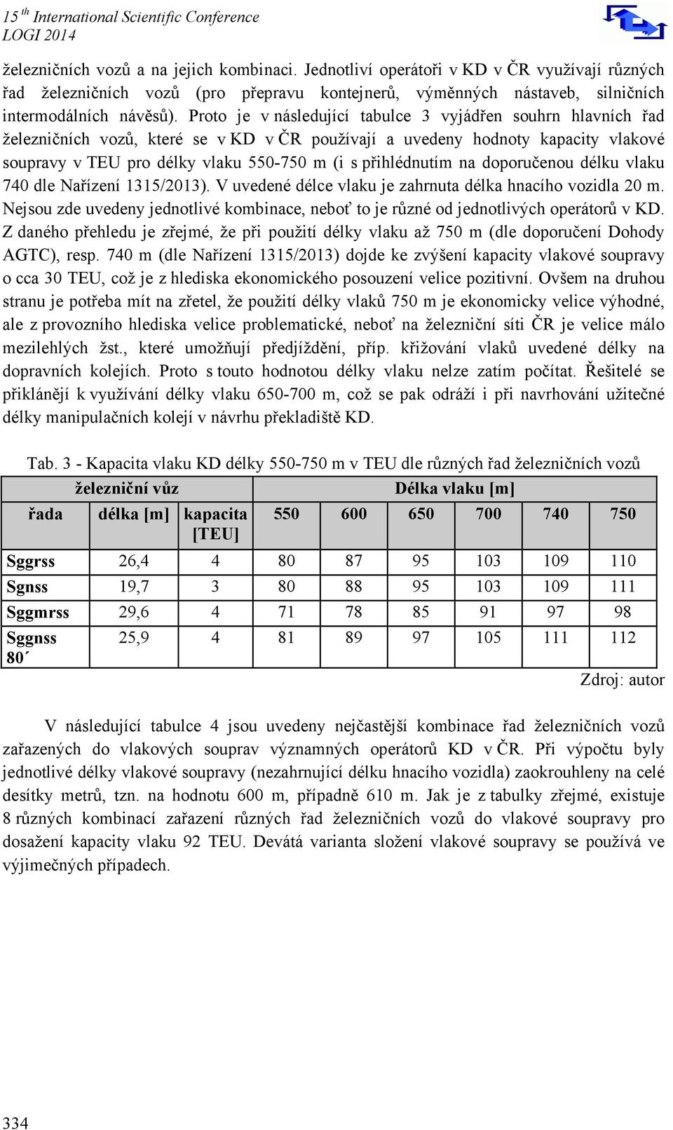 přihlédnutím na doporučenou délku vlaku 740 dle Nařízení 1315/2013). V uvedené délce vlaku je zahrnuta délka hnacího vozidla 20 m.