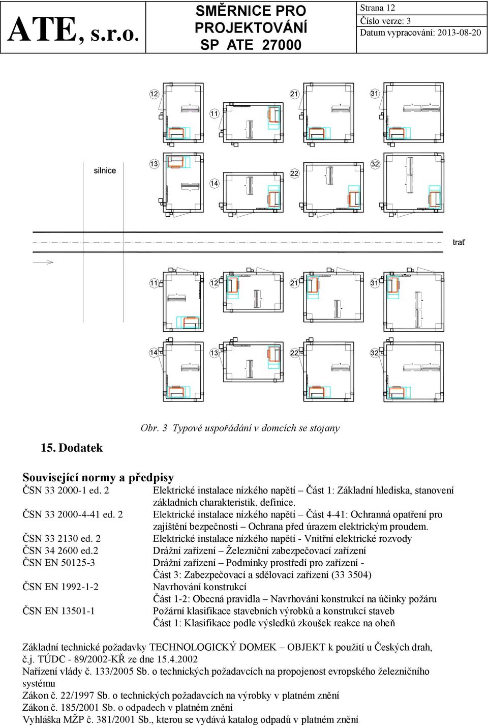 2 Elektrické instalace nízkého napětí Část 4-41: Ochranná opatření pro zajištění bezpečnosti Ochrana před úrazem elektrickým proudem. ČSN 33 2130 ed.