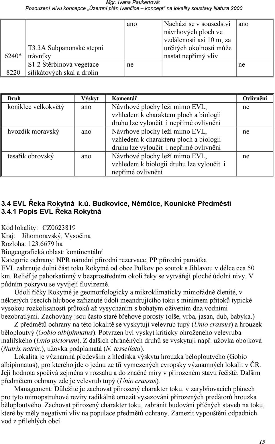 koniklec velkokvětý hvozdík moravský tesařík obrovský Návrhové plochy leží mimo EVL, vzhledem k charakteru ploch a biologii druhu lze vyloučit i přímé ovlivnění Návrhové plochy leží mimo EVL,