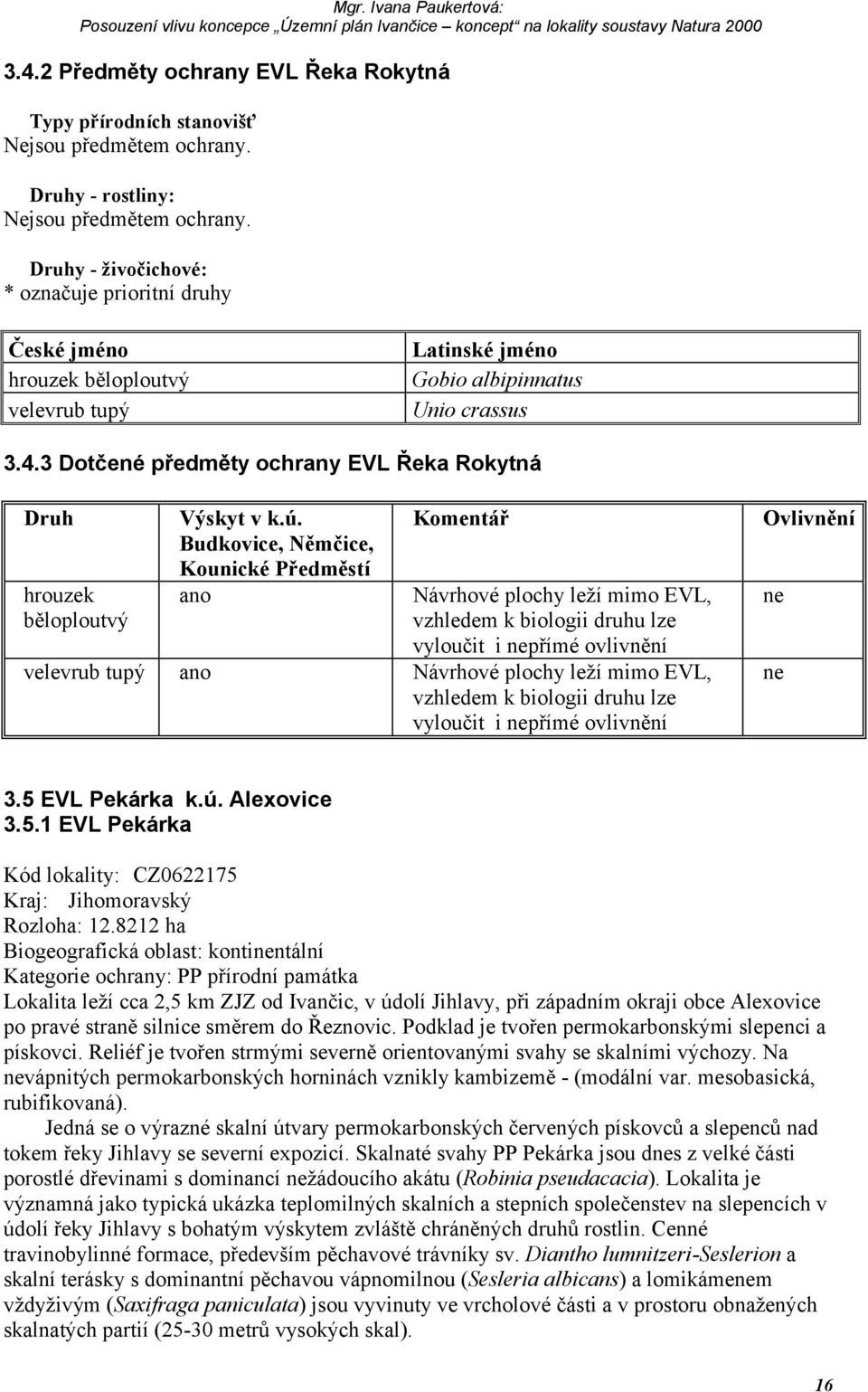 3 Dotčené předměty ochrany EVL Řeka Rokytná Druh hrouzek běloploutvý velevrub tupý Výskyt v k.ú.