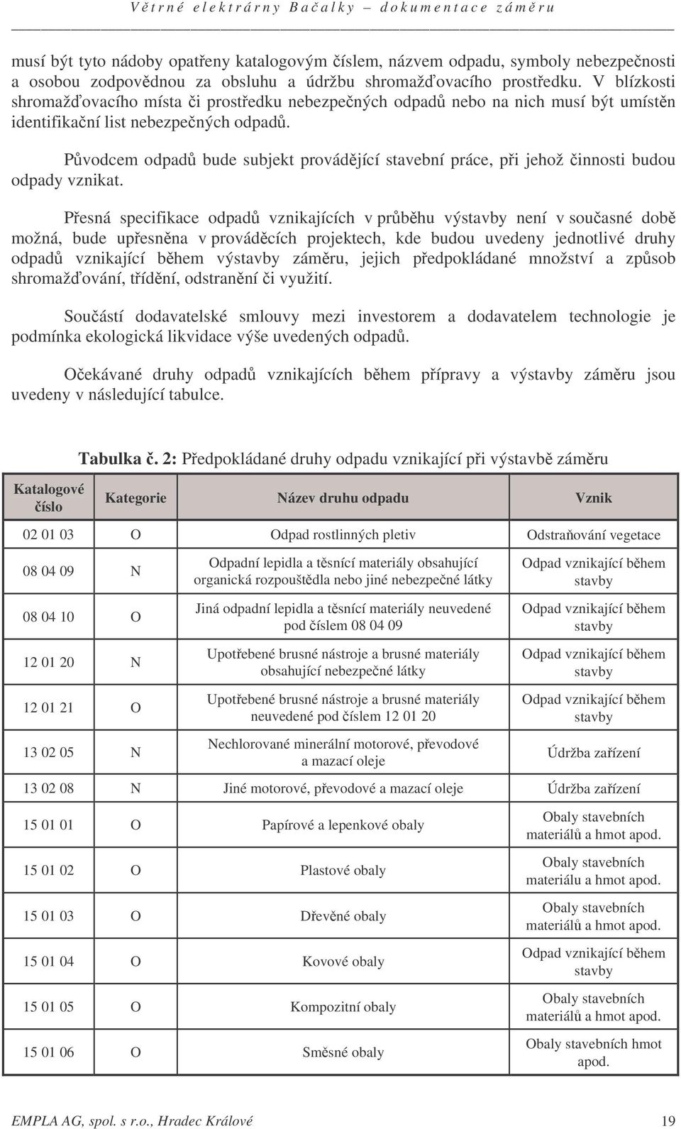 Pvodcem odpad bude subjekt provádjící stavební práce, pi jehož innosti budou odpady vznikat.