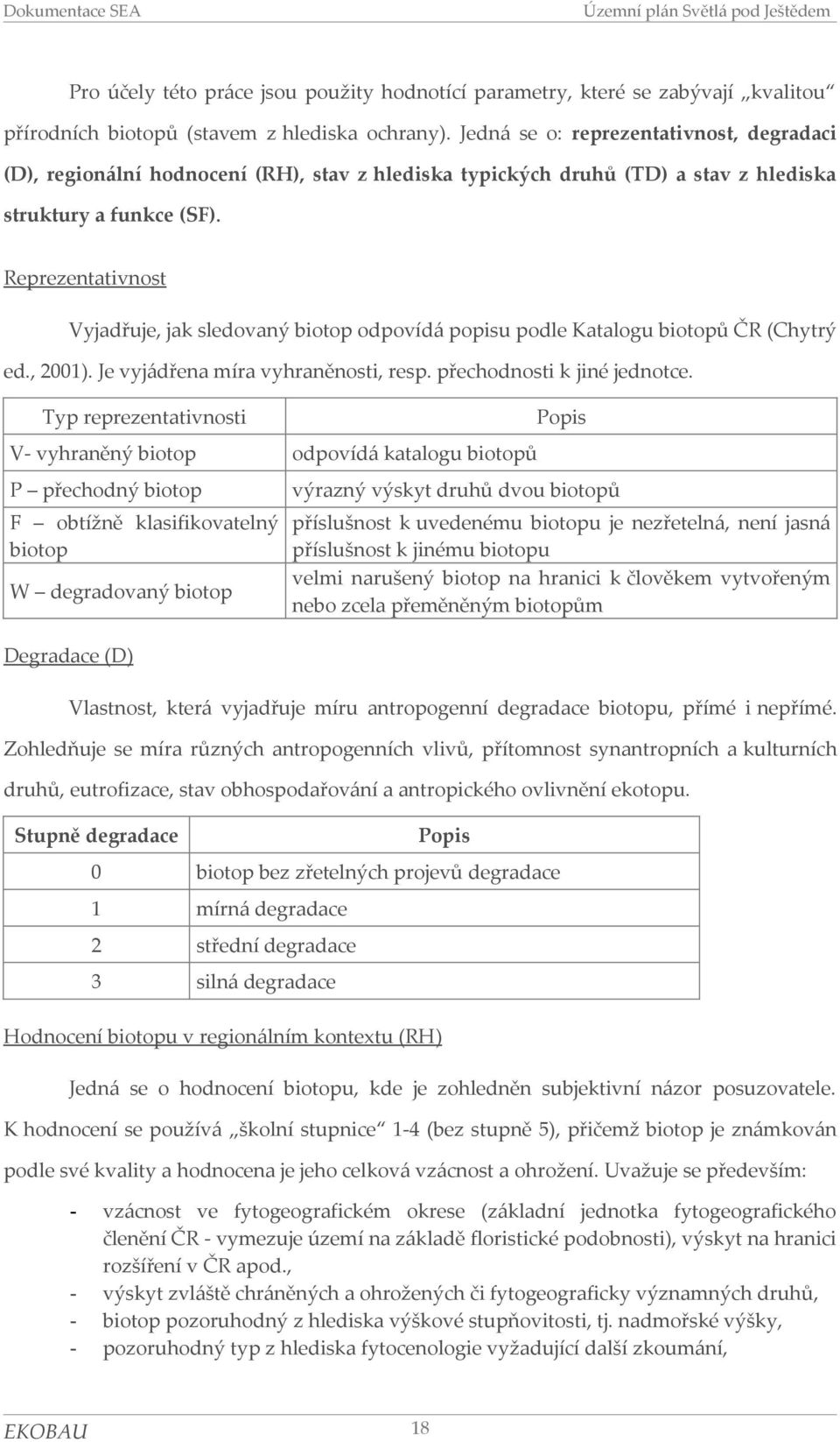 Reprezentativnst Vyjadřuje, jak sledvaný bitp dpvídá ppisu pdle Katalgu bitpů ČR (Chytrý ed., 2001). Je vyjádřena míra vyhraněnsti, resp. přechdnsti k jiné jedntce.