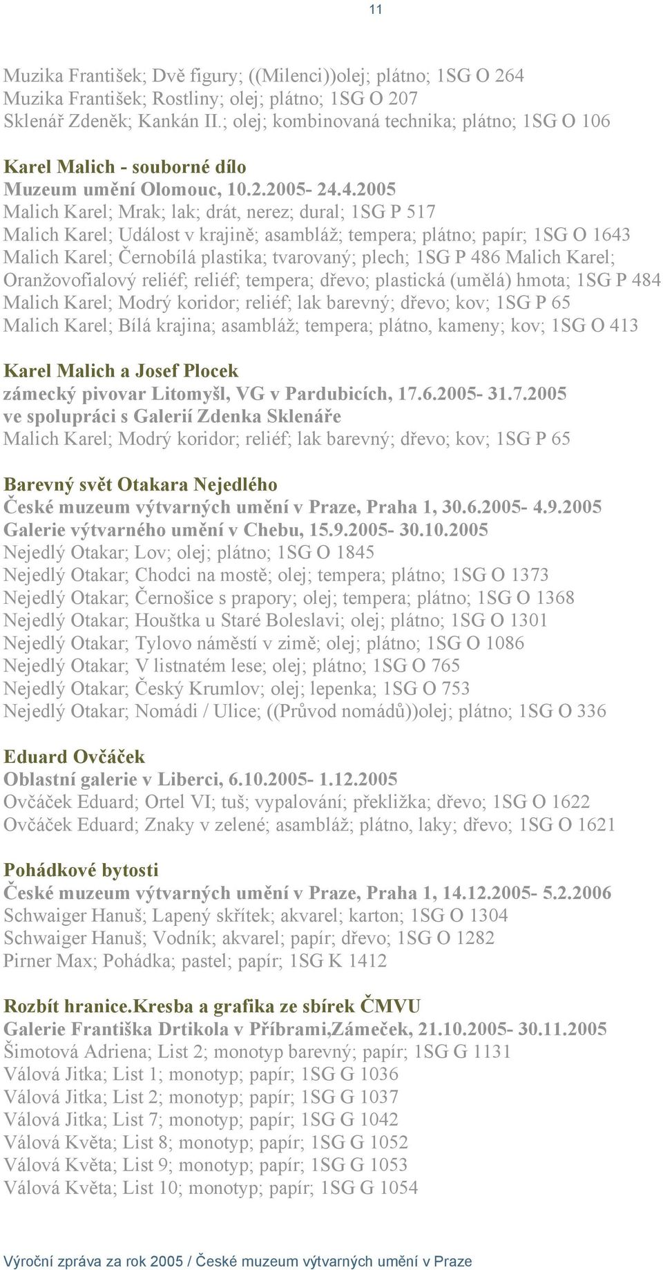 4.2005 Malich Karel; Mrak; lak; drát, nerez; dural; 1SG P 517 Malich Karel; Událost v krajině; asambláž; tempera; plátno; papír; 1SG O 1643 Malich Karel; Černobílá plastika; tvarovaný; plech; 1SG P