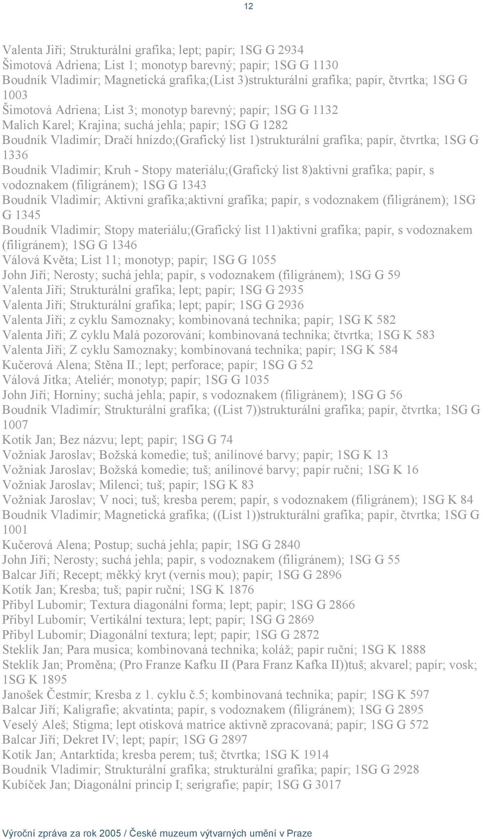 grafika; papír, čtvrtka; 1SG G 1336 Boudník Vladimír; Kruh - Stopy materiálu;(grafický list 8)aktivní grafika; papír, s vodoznakem (filigránem); 1SG G 1343 Boudník Vladimír; Aktivní grafika;aktivní