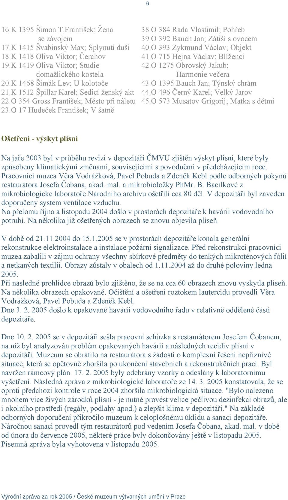 O 392 Bauch Jan; Zátiší s ovocem 40.O 393 Zykmund Václav; Objekt 41.O 715 Hejna Václav; Blíženci 42.O 1275 Obrovský Jakub; Harmonie večera 43.O 1395 Bauch Jan; Týnský chrám 44.