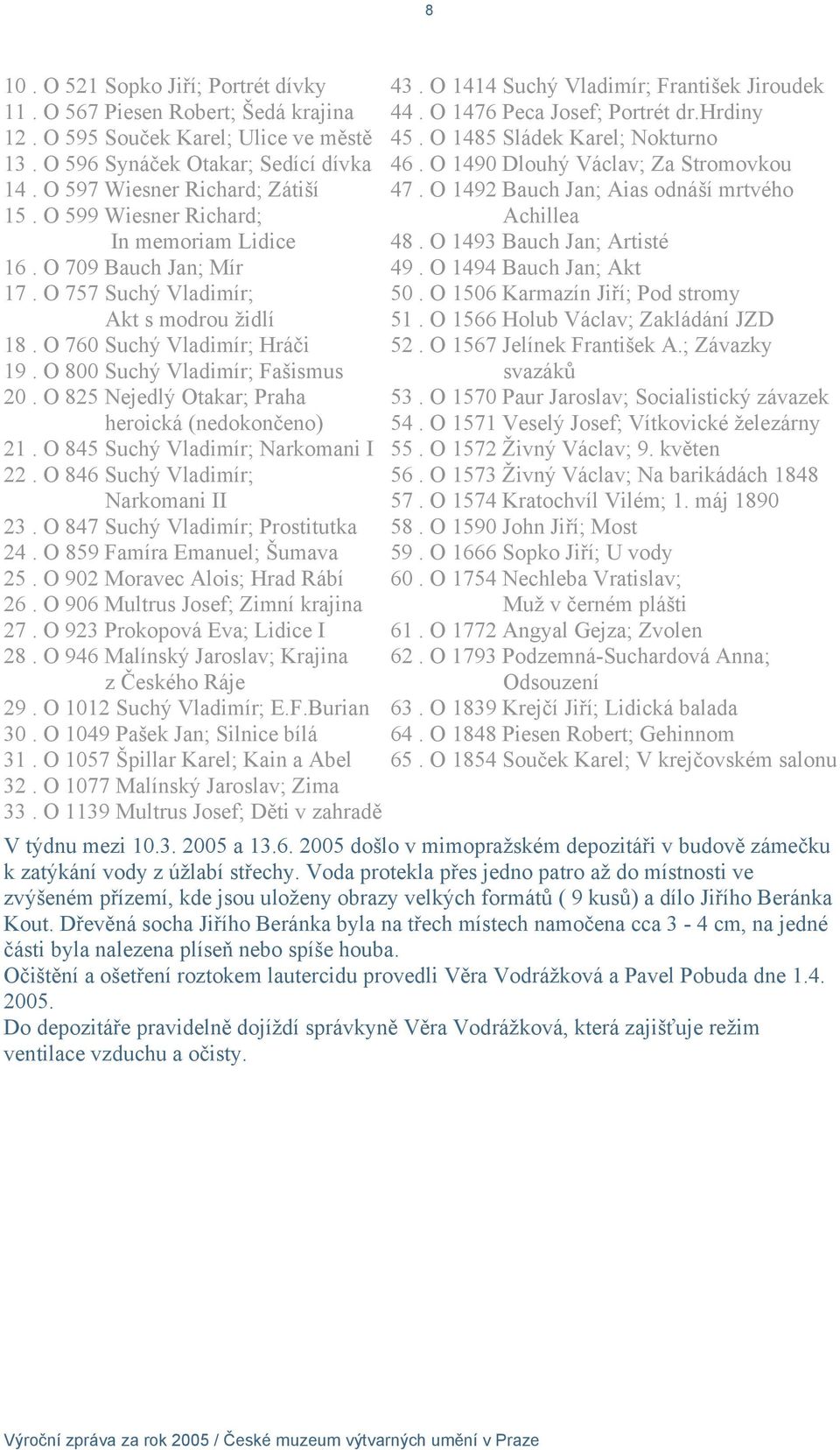 O 825 Nejedlý Otakar; Praha heroická (nedokončeno) 21. O 845 Suchý Vladimír; Narkomani I 22. O 846 Suchý Vladimír; Narkomani II 23. O 847 Suchý Vladimír; Prostitutka 24.