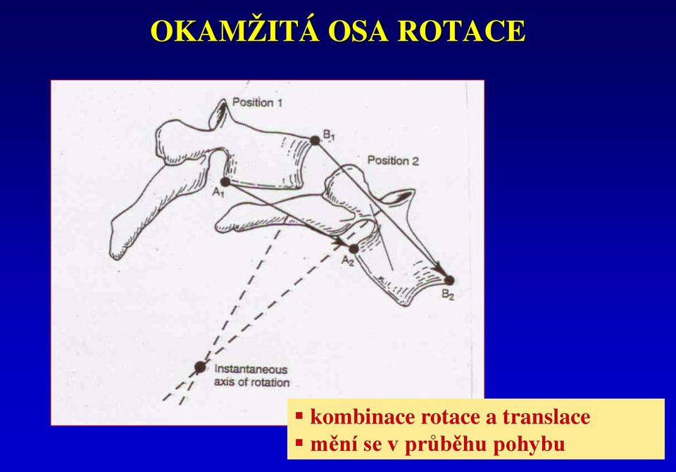 rotace a translace